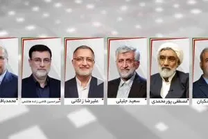 تائید صلاحیت‌شدگان انتخابات ریاست جمهوری