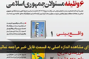 اخبار آرشیوی