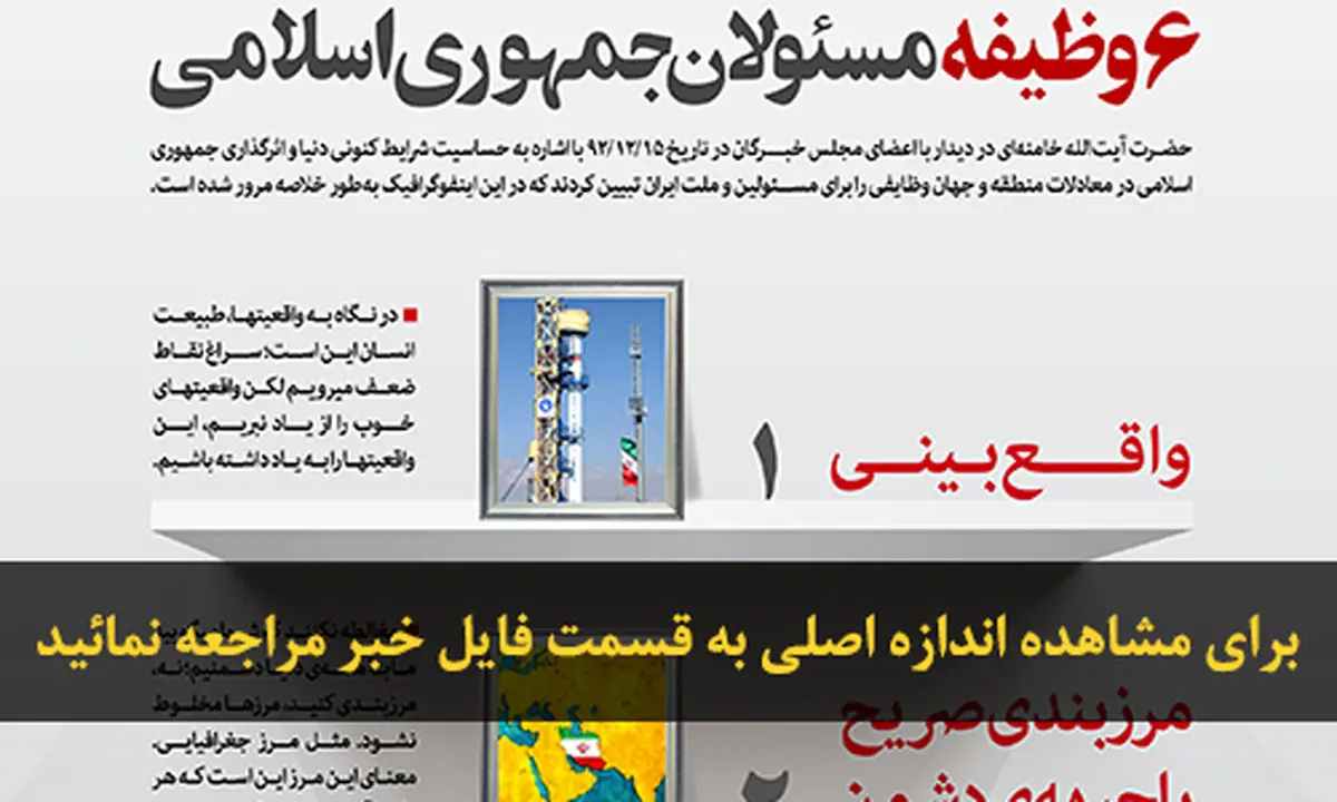 اخبار آرشیوی