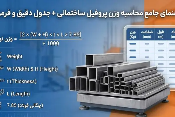 راهنمای جامع محاسبه وزن انواع پروفیل ساختمانی + جدول دقیق و فرمول