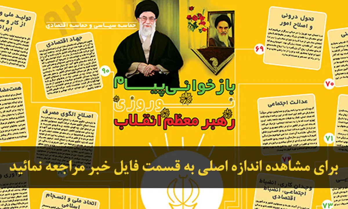 اخبار آرشیوی