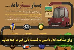 اخبار آرشیوی