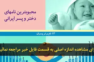 اخبار آرشیوی