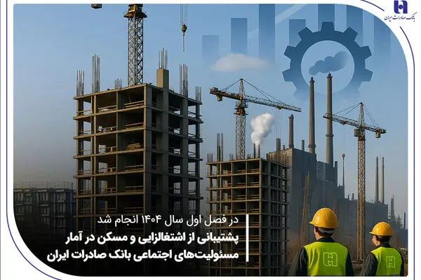 پشتیبانی از اشتغال‌زایی و مسکن در آمار مسئولیت‌های اجتماعی بانک صادرات ایران