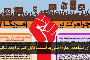 اخبار آرشیوی