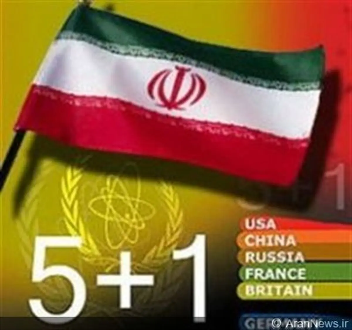 اخبار آرشیوی