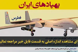 اخبار آرشیوی