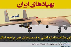 اخبار آرشیوی