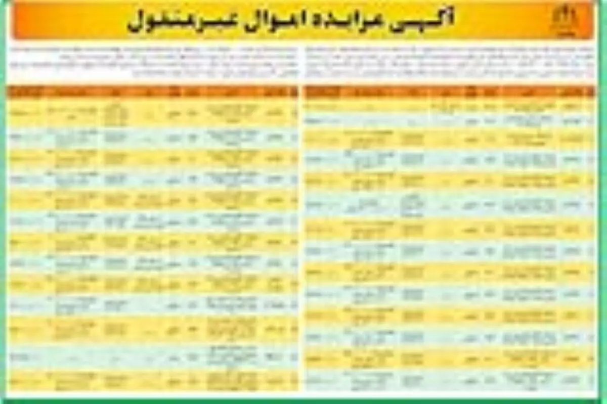 اخبار آرشیوی