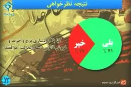 اخبار آرشیوی
