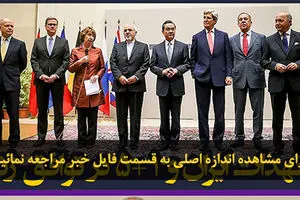 اخبار آرشیوی