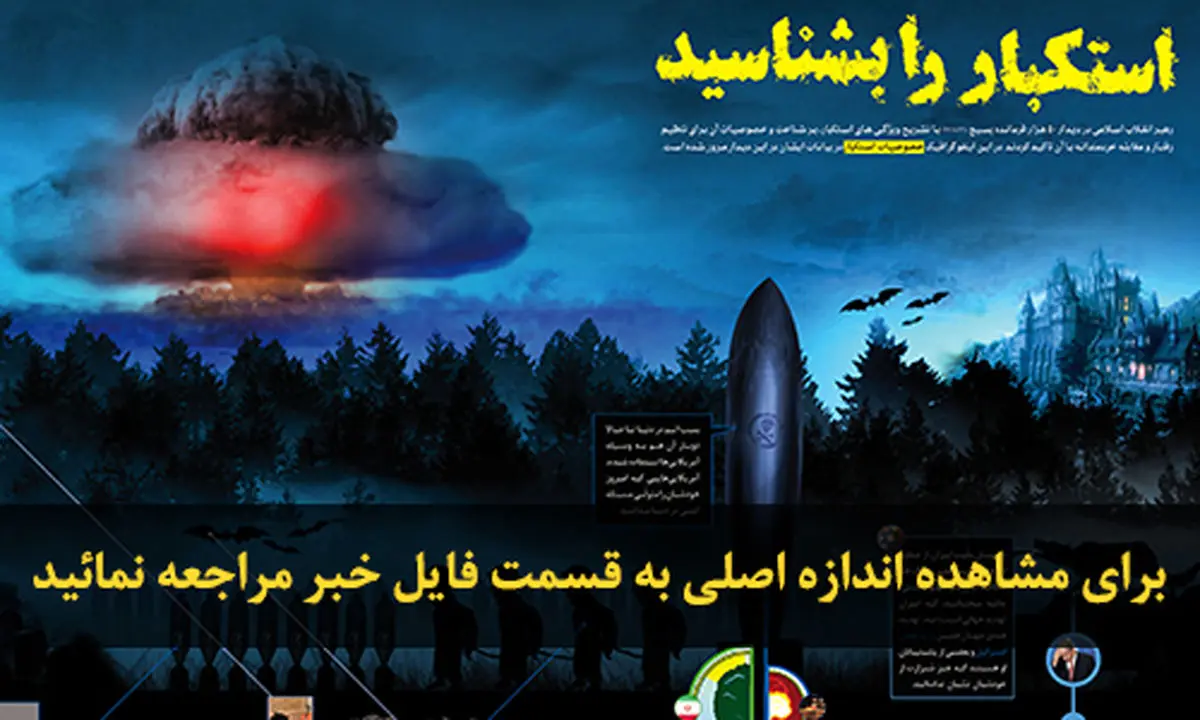 اخبار آرشیوی