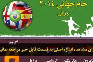 اخبار آرشیوی