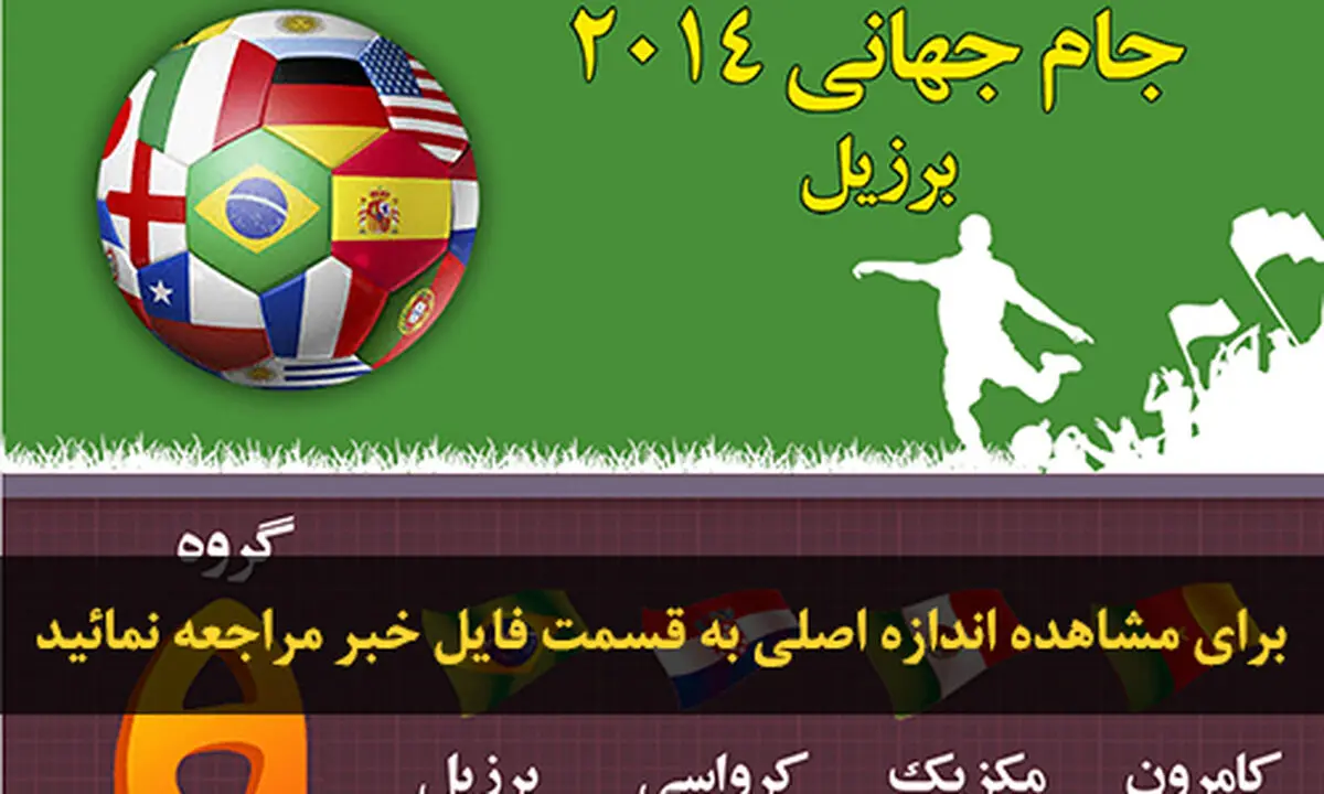 اخبار آرشیوی