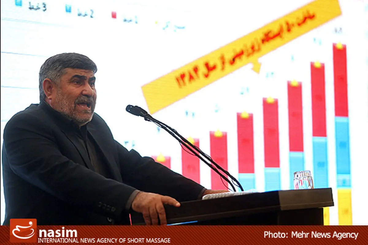 اخبار آرشیوی