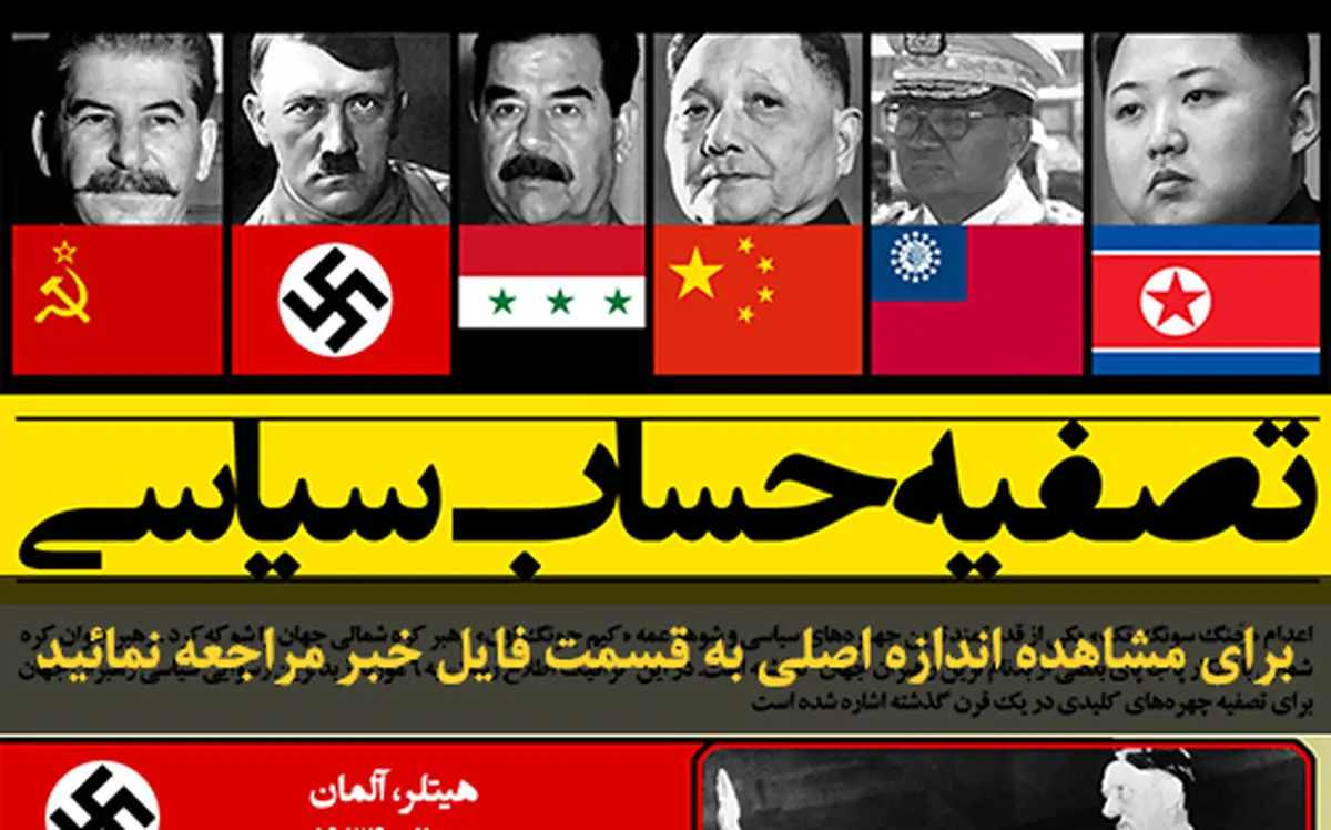 اخبار آرشیوی