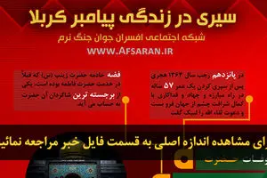 اخبار آرشیوی