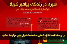 اخبار آرشیوی