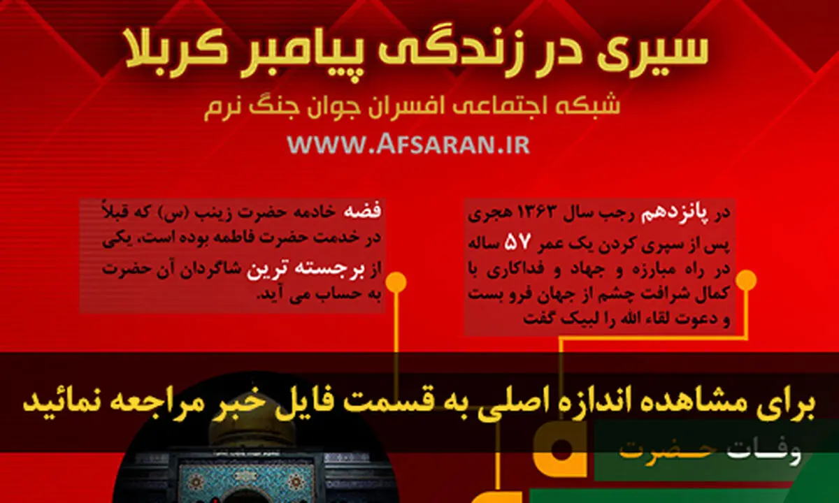 اخبار آرشیوی