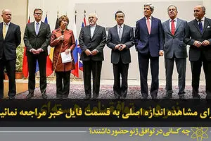 اخبار آرشیوی