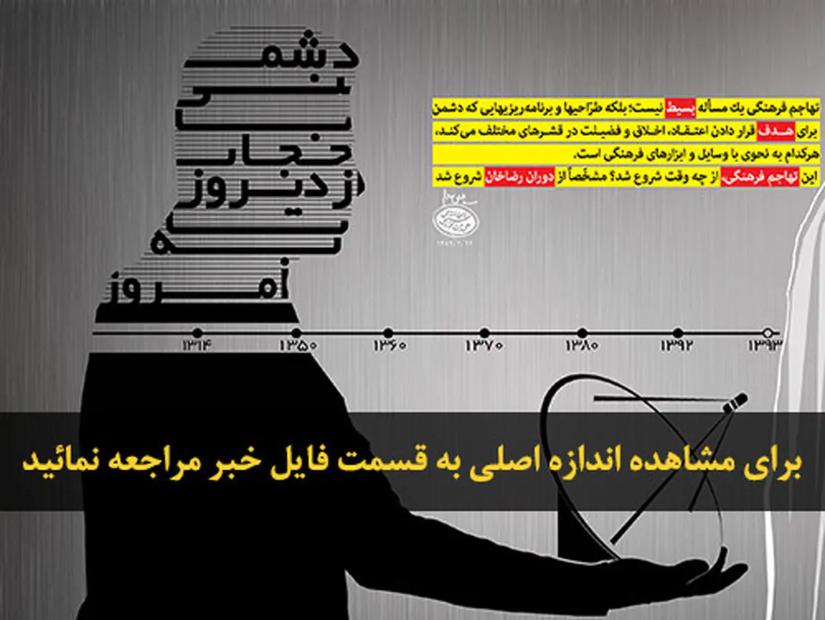 اخبار آرشیوی