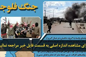 اخبار آرشیوی