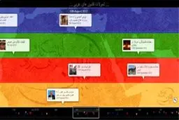 اخبار آرشیوی