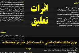 اخبار آرشیوی