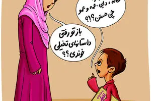 اخبار آرشیوی