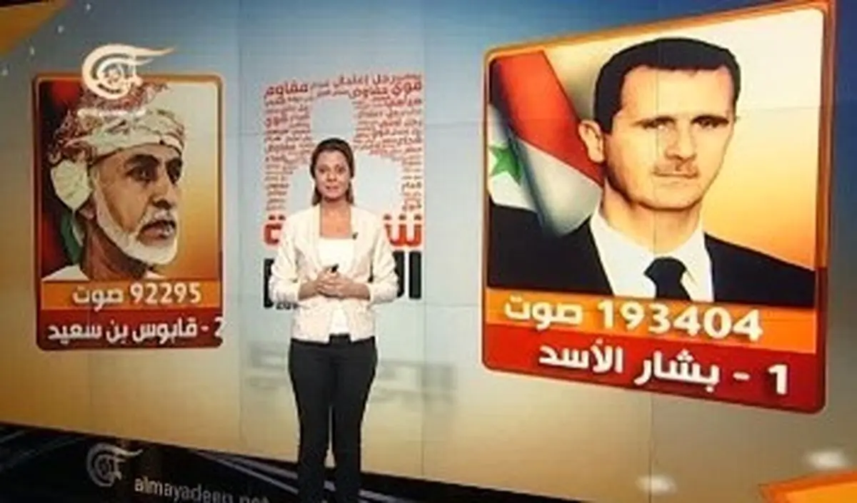 اخبار آرشیوی