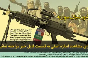 اخبار آرشیوی