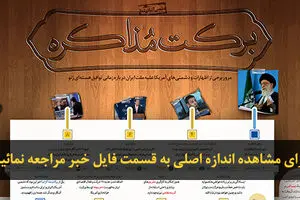 اخبار آرشیوی