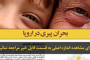 اخبار آرشیوی