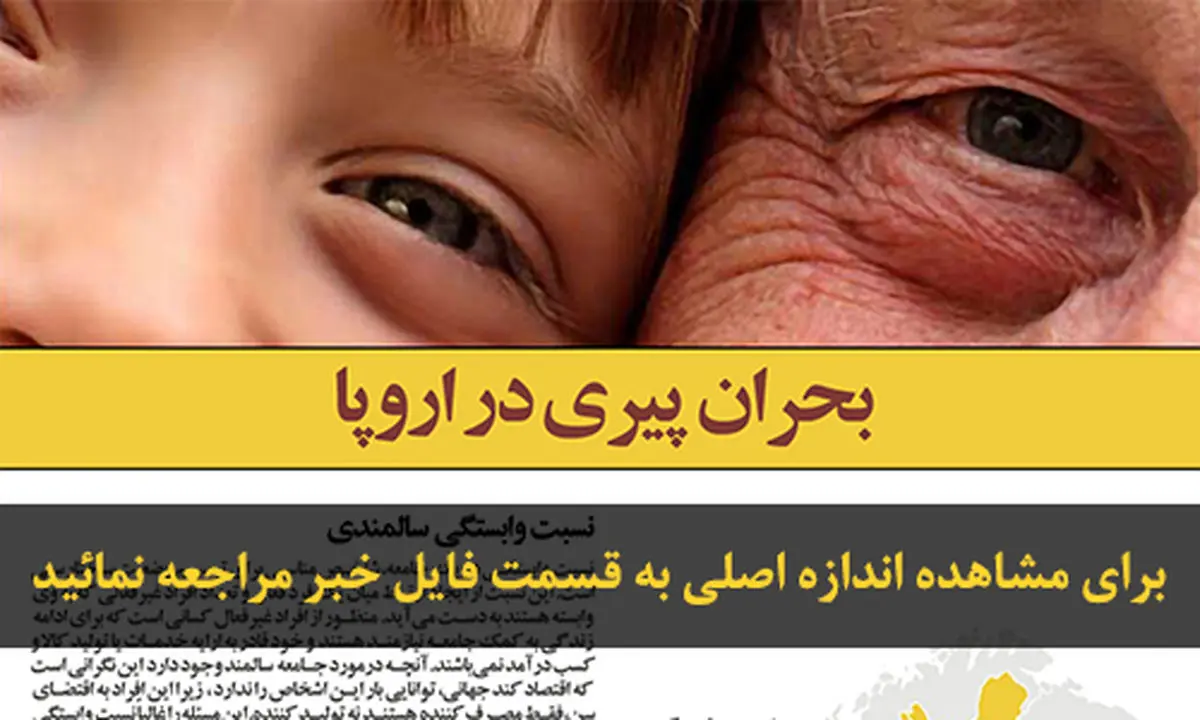 اخبار آرشیوی