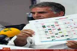 اخبار آرشیوی