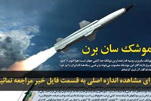 اخبار آرشیوی