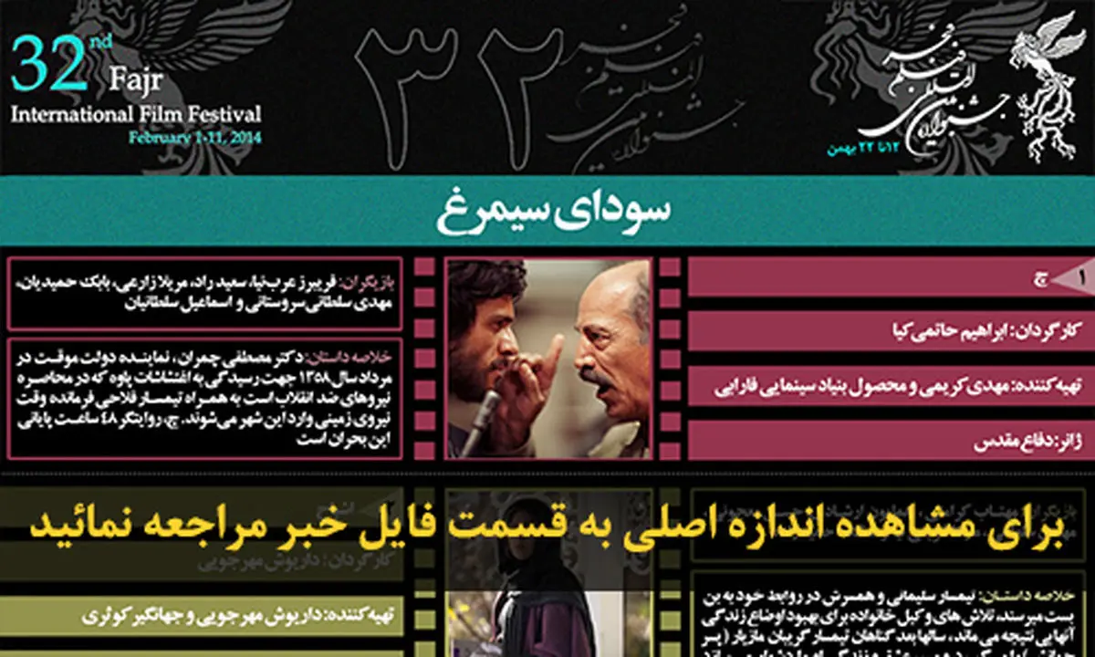 اخبار آرشیوی