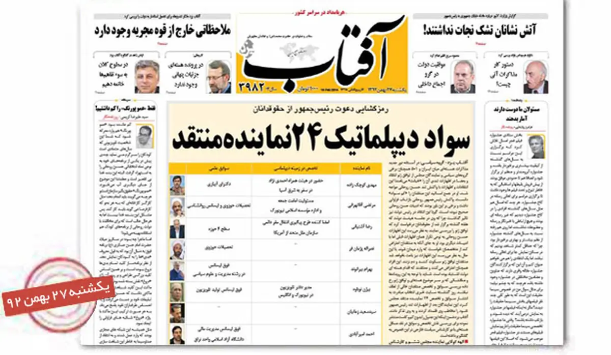 اخبار آرشیوی