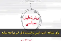 اخبار آرشیوی