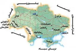 اخبار آرشیوی