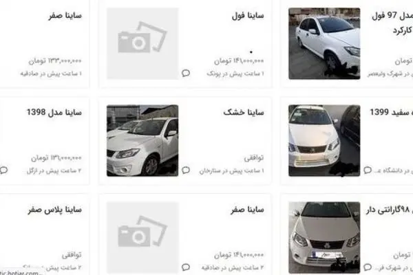  قیمت خودرو به سایت‌ها برگشت 
