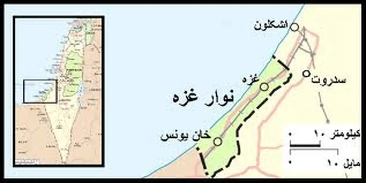 اخبار آرشیوی