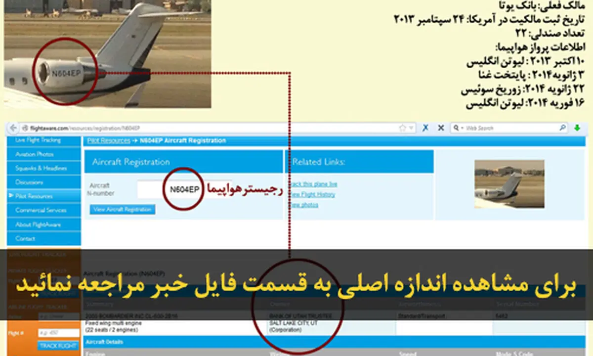اخبار آرشیوی