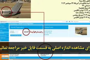 اخبار آرشیوی