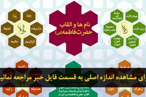 اخبار آرشیوی