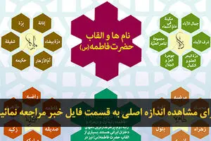 اخبار آرشیوی