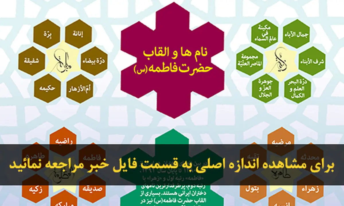 اخبار آرشیوی