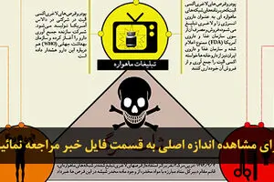 اخبار آرشیوی