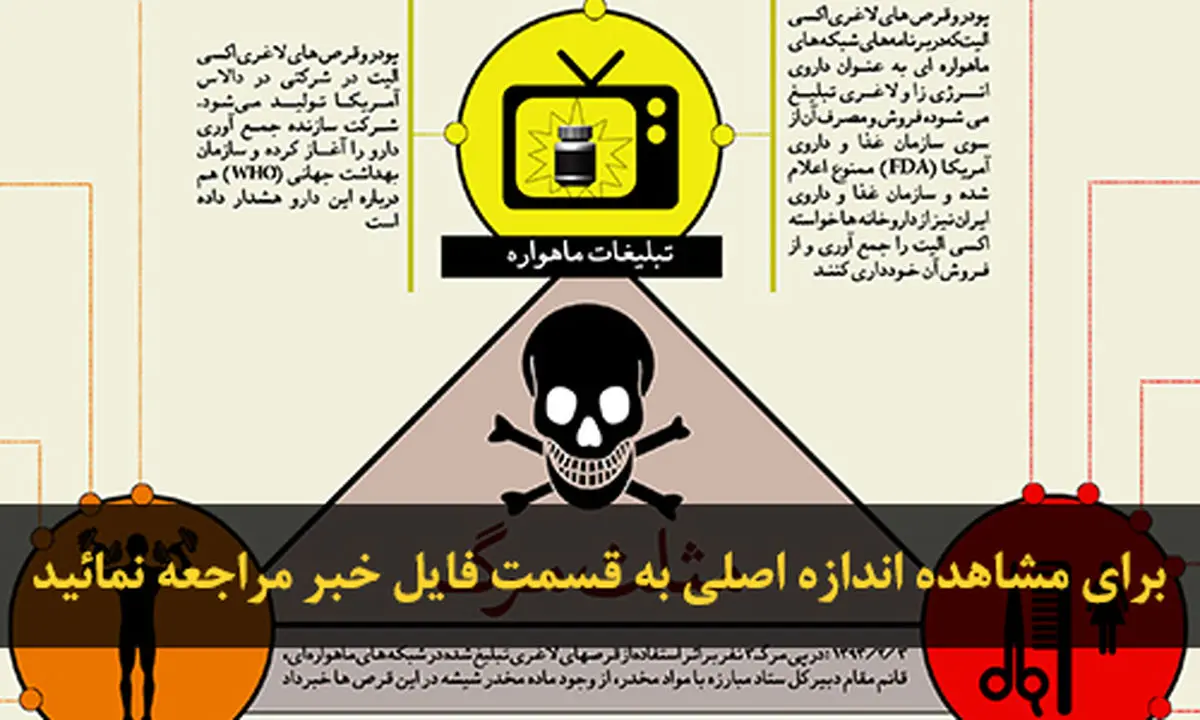 اخبار آرشیوی