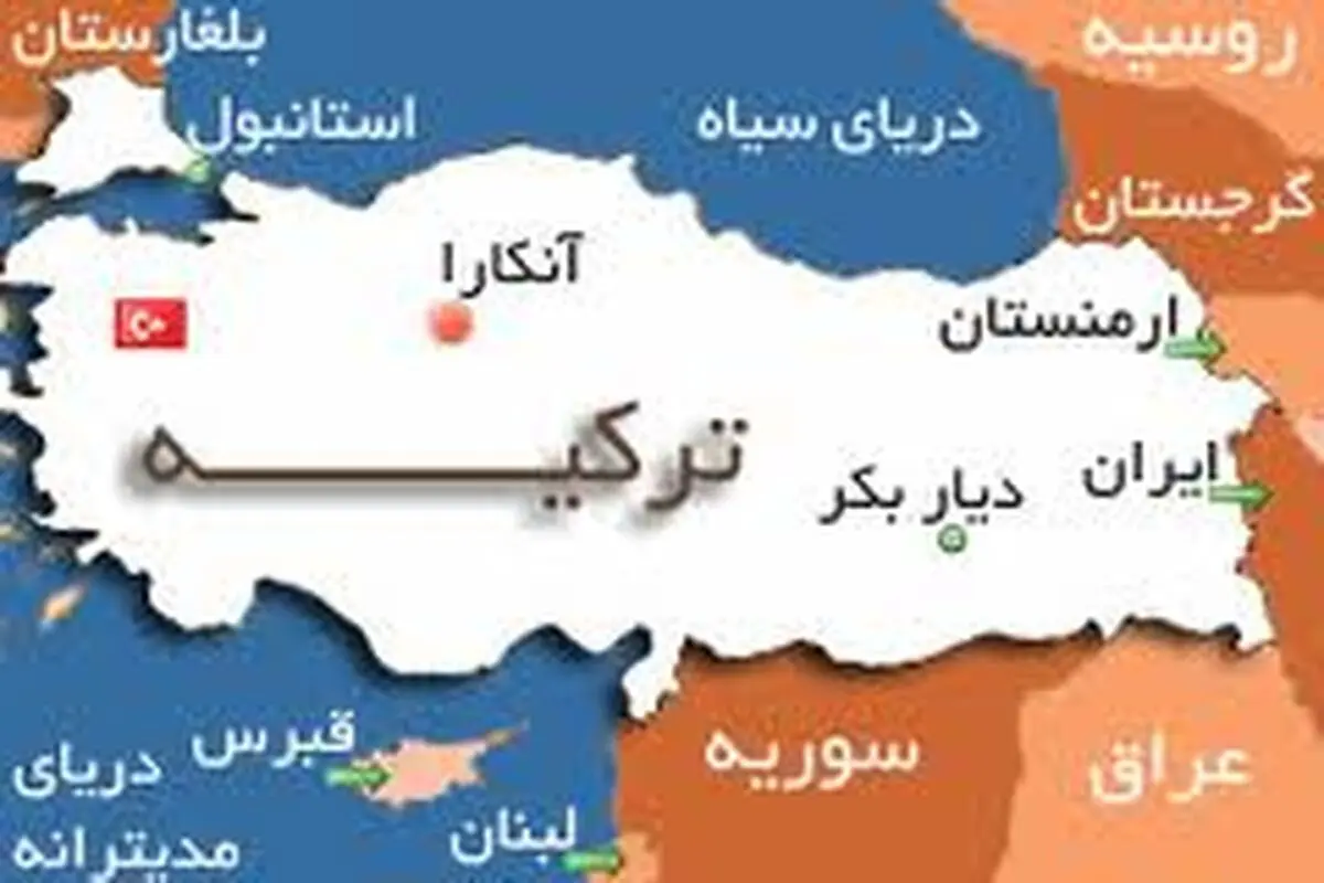 اخبار آرشیوی